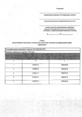Информация о праве граждан или крестьянских (фермерских) хозяйств, заинтересованных в предоставлении земельного участка, подавать заявления о намерении участвовать в аукционе на право заключения договора аренды земельного участка. Земельный участок из категории земель: земли населенных пунктов…