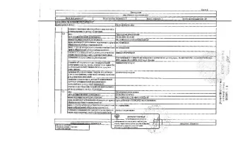 1/5 доля, жилое помещение (квартира), площадь 84,8 кв.м., кадастровый номер 86:21:0010103:1315, г. Покачи, ул. Ленина, д.5, кв.55, рег. № 25-174; Должник: Шайхутдинов Р.С., собственник: Шайхутдинов Р.С., Шайхутдинова Р.Р., Шайхутдинова Р.Н., Шайхутдинов И.Р., Шайхутдинова К.Р. Лот: 1/5 доля, жилое…