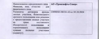 Древесина 863 куб.м Республика Коми - Количество и породный состав древесины: 863 куб.м., 7Е2Б1С+ПедОс, в т.ч. сосна — 45 куб.м. (ОКПД 02.20.11.181), ель — 592 куб.м. (ОКПД 02.20.11.182), береза — 185 куб.м. (ОКПД 02.20.12.164), осина — 5 куб.м. (ОКПД 02.20.12.165), пихта — 36 куб.м. (ОКПД…