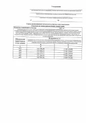 Земельный участок 900 кв. м для ИЖС, Ивановская область. Предварительное согласование предоставления земельного участка в собственность. Местоположение: Ивановская область, Комсомольский муниципальный район, Писцовское сельское поселение, село Писцово, условный номер 37:08:030107:ЗУ1, площадью 900…