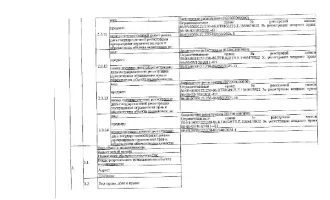 Квартира 42,6 кв.м, Сургутский район, пгт Федоровский. Жилое помещение (квартира), площадь 42,6 кв.м., кадастровый номер: 86:03:0030122:230, р-н Сургутский, пгт. Федоровский, пер. Парковый, д. 9, кв. 38, рег. № 26-260; зарегистрирован 1 взрослый, задолженность за кап. ремонт на 25.02.2026 - 23…