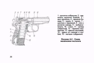 Огнестрельное оружие ограниченного поражения MP-80-13T калибр 45Ruben № 1533115202