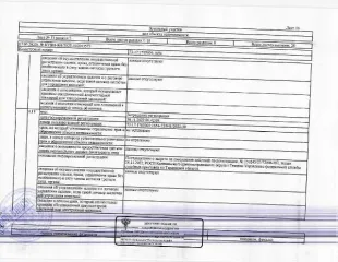 Земельный участок 1102 кв.м в Тюмени, кадастровый номер: 72:17:1705001:1654, СНТ Виктория-1, ул. Садовая, уч.№18п, земли сельскохозяйственного назначения для ведения садоводства, огородничества или дачного хозяйства, вид разрешённого использования: 13.2