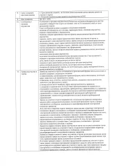 Земельный участок 361 565 кв. м, Ставропольский край, Кировский р-н, ст-ца Марьинская, кадастровый номер 26:35:000000:8161, в залоге, доля в праве 47202/361565. Ограничения (обременения) права: все запреты и ограничения с имущества должника покупатель снимает самостоятельно (как новый собственник).