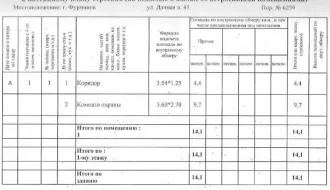 Земельный участок категории земли населенных пунктов, вид разрешенного использования склады (код вида 6.9), общей площадью 7309 кв. м., с кадастровым номером 37:27:010907:6, с расположенными на нем объектами недвижимого имущества: нежилое здание склад №4 назначением нежилое общей площадью 1215,6…