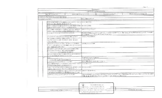 Квартира 51 кв.м., Лангепас, г. Лангепас, ул. Комсомольская, д. 10, кв. 42, кадастровый номер: 86:16:0060109:734, рег. № 25-582. Долг за кап.ремонт на 18.09.25 – 59т.р., зарегистрировано 2 взрослых, 2 ребенка. Вид ограничений и обременений: Залог, запрет ФССП.
