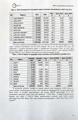 KAIYI E5, 2023 автомобиль KAIYI E5, 2023 года выпуска, идентификационный номер VIN XUUJA2G27P0010703