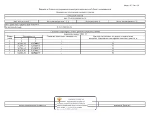 Имущественный комплекс 115121 кв.м Йошкар-Ола, состоящий из 7 нежилых зданий и 7 земельных участков, расположенные по адресу: РМЭ, г. Йошкар-Ола, ул. Крылова, д.53а. З/у площ.4825 кв.м.,кад.№ 12:05:0401001:95; зд-е неж.пл. 4694,80 кв.м., кад.№12:05:0401001:316; з/у площ.1240 кв.м.,кад.№…