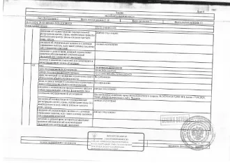 Нежилое строение (РММ), площадь 696 кв.м., кадастровый номер 72:21:1401001:656, (земельный участок под зданием не образован), Ялуторовский р-н, с. Хохлово, ул. Центральная, д. 6. Общая площадь: 696. Материалы наружных стен здания: кирпичные. Количество этажей: 1. Количество подземных этажей: 0…