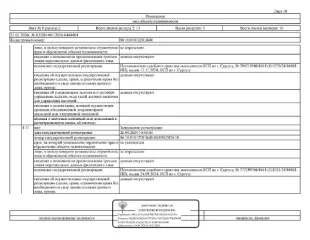 Квартира 30.6 кв.м, Сургут, ул. Привокзальная, д. 4, кв. 66, кадастровый номер: 86:10:0101228:3640. Информация о зарегистрированных лицах отсутствует, задолженность за кап. ремонт на 08.12.2025 – 35 т.р.