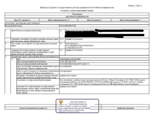 квартира, площадью 39,6 кв.м., к/н 65:01:0602008:5306, расположенная по адресу: Сахалинская область, г. Южно-Сахалинск, ул. Больничная, д. 2, корп. 4, кв. 31. Согласно справке о прописанных лицах в квартире зарегистрированы 2 чел, 1 из них несовершеннолетний. По состоянию на 23.01.2024…