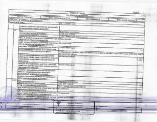 Земельный участок 1102 кв.м в Тюмени, кадастровый номер: 72:17:1705001:1654, СНТ Виктория-1, ул. Садовая, уч.№18п, земли сельскохозяйственного назначения для ведения садоводства, огородничества или дачного хозяйства, вид разрешённого использования: 13.2