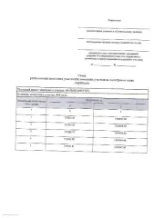 Возможность предоставления в аренду земельного участка, государственная собственность на который не разграничена, для индивидуального жилищного строительства Земельный участок, государственная собственность на который не разграничена, для индивидуального жилищного строительства 
Основной вид…