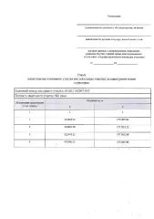 Российская Федерация, Самарская область, Красноярский муниципальный район, сельское поселение Светлое Поле, село Молгачи. Российская Федерация, Самарская область, Красноярский муниципальный район, сельское поселение Светлое Поле, село Молгачи. 
Основной вид разрешенного использования: 2.1 
Площадь…