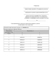 Земельный участок 1185 кв.м Краснодарский край, Крымский муниципальный район, Нижнебаканское сельское поселение, ст-ца Нижнебаканская, ул. Степана Разина, 32А, в границах кадастровых кварталов 23:15:1002009 и 23:15:1002008 ориентировочной площадью 1185 кв. м; ограничение в использовании…
