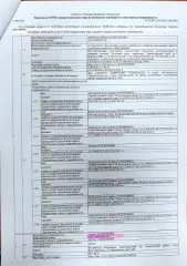 Д-к: Васильева Н.Н. Жилой дом, пл. 92,7 кв.м., КН 23:12:0901012:130, з/у с видом разрешенного использования: для ведения личного подсобного хозяйства, пл. 1878 кв.м., КН 23:12:0901012:38. Адрес: Кк, ст. Платнировская, ул. Пионерская, д. 40. Н/ц 2 805 000 руб., з-к 2 805 руб., ш/а 28 050 руб…