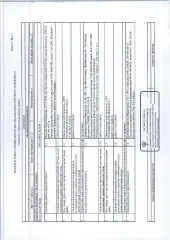 16/95 долей в квартире по адресу: Санкт-Петербург, пер. Басков, д. 13-15, литера А, кв. 29. Общая площадь 138,3 кв. м, кадастровый номер 78:31:0001216:2058. Вид жилого помещения: 16/95 долей в квартире. Размер доли в праве: 16,84. Ограничения и обременения: залог, запреты регистрационных действий.
