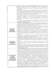 Сооружение коммунального хозяйства магистральная тепловая сеть с ТК-46А-5А 2019, Чувашская Республика, 2552 м: Сооружение коммунального хозяйства магистральная тепловая сеть с ТК -46А-5А 2019 года кадастровый номер 21:01:000000:55967, адрес: Чувашская Республика, г.Чебоксары, Марпосадское шоссе, от…