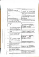 Продается 5/6 долей общей долевой собственности жилого дома площадью 265,3 кв.м и 5/6 долей земельного участка для индивидуальной жилой застройки площадью 922 кв.м. Адрес: Краснодарский край, г. Армавир, ул. Ясная, д. 1. Кадастровые номера: 23:38:014034:889, 23:38:0104034:73.
