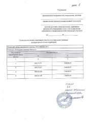 Земельный участок Российская Федерация, Республика Хакасия, Ширинский муниципальный район, сельское поселение Жемчужненский сельсовет, п. Жемчужный, ул. Иткульская, земельный участок 10. Вид разрешённого использования земельного участка: 2.1