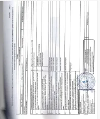 Жилое здание 55 кв.м. и земельный участок 1510 кв.м., Ленинградская область. Жилое здание, площадь: 55кв.м., кадастровый номер: 47:23:0318001:316 и земельный участок , площадь: 1 510кв.м., категория земель: Земли населенных пунктов, разрешенное использование: для ведения личного подсобного…