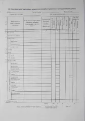 нежилое здание ангар для автомашин, кадастровый номер 10:05:0000000:3088, нежилое здание ремонтно-механические мастерские, кадастровый номер 10:05:0000000:3238, нежилое здание  технический склад, кадастровый номер 10:05:0000000:3180, нежилое здание, теплая стоянка, кадастровый номер…