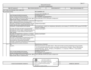 Земельный участок 1344 м² и нежилое здание (ресторан) 342,9 м², г. Югорск, ХМАО. Земельный участок (земли населенных пунктов, для обслуживания нежилого здания – ресторана), площадь 1344 кв.м., кадастровый номер: 86:22:0010001:418, нежилое здание (ресторан), площадь 342,9 кв.м., кадастровый номер…