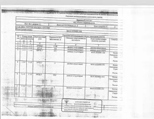 Жилое здание площадью 38,5 кв.м, кадастровый номер: 66:61:0226001:534. Земельный участок площадью 749 кв.м, кадастровый номер: 66:61:0226001:530, вид разрешённого использования: 2.3. Адрес: г. Серов, ул. Стахановцев, д. 14а. Сделка подлежит нотариальному удостоверению, зарегистрированные лица - 1…