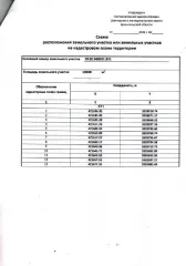 Земельный участок для сенокошения, 10000 кв.м., Архангельская область, Шенкурский округ. Участок площадью 10000 кв.м., местоположение: РФ, Архангельская область, Шенкурский муниципальный округ. Основной вид разрешенного использования: 15.0. Площадь в соответствии с проектом межевания территории или…