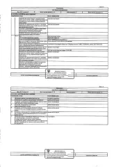 Квартира общей площадью 35,2 кв.м, кадастровый номер 58:29:1008004:6542, расположенная в здании с кадастровым номером 58:29:1008004:6414. Зарегистрирована по месту нахождения объекта. Сведениями о размере задолженности по коммунальным услугам и взносам на капитальный ремонт, а также о фактическом…