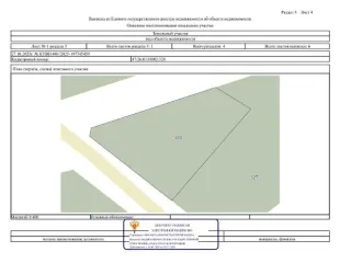Земельный участок площадью 1000 кв. м, кадастровый номер 47:26:0135002:328, категория земель - земли населенных пунктов, вид разрешенного использования – для индивидуального жилищного строительства, вид разрешённого использования земельного участка: 2.1