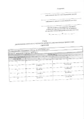 Земельный участок для ЛПХ, площадь 1035 кв.м, земельный участок в аренду для ведения личного подсобного хозяйства, основной вид разрешенного использования: 2.2, площадь земельного участка в соответствии с проектом межевания территории или со схемой расположения: 1035
