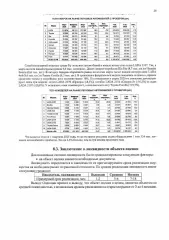 LADA GRANTA, 2013 Автомобиль LADA 219060 LADA GRANTA, 2013 года выпуска, VIN XTA219060DY040050, мощность двигателя 81,6 л.с. (60.0 кВт), рабочий объем двигателя 1596, цвет синий.