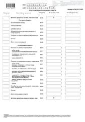 Доля в уставном капитале ООО «СЗТП» (ОГРН 1141326001508, дата присвоения ОГРН: 06.06.2014 год, ИНН 1326228122, КПП 132601001) в размере 100%.
