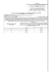 № 1 выкуп права собственности 
Вид разрешённого использования земельного участка: 2.2 
Площадь земельного участка в соответствии с проектом межевания территории или со схемой расположения : 1480 
