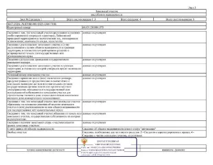 Продажа земельного участка с кадастровым номером 66:63:1201001:579, расположенного по адресу: Свердловская область, Сухоложский район, село Светлое, улица Октябрьская, № 1А, общей площадью 1700,0 кв.м. (категория земель – земли населенных пунктов), с разрешенным использованием – под индивидуальное…