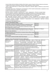 KIA RIO 2018 года выпуска, VIN Z94C241ABKR084637. Визуально в хорошем состоянии. На арках авто имеются коррозии, при заднем ходе, при повороте руля заметен посторонний шум. Мотор нормальный, капиталки не было, масло менялось. Ознакомиться с имуществом и документацией можно по адресу: г. Тольятти…