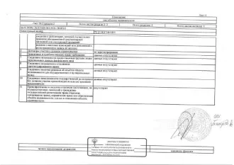 Квартира 66,6 кв.м, г. Тюмень, ул. Профсоюзная, д. 70, кв. 16. Кадастровый номер: 72:23:0217004:895. Зарегистрировано 2 взрослых, задолженность по капитальному ремонту на 01.01.2026 составляет 3 т.р. Имеются обременения: залог, арест, запреты ФССП.