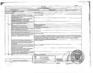 Квартира 60.8 кв.м. Кадастровый номер 13:23:1202001:3171, этаж 2, в пределах объекта с кад. № 13:23:1202001:2826. Сведения о зарегистрированных лицах, размере задолженности по коммунальным платежам и взносам на капитальный ремонт отсутствуют. Техническая документация и фотографии объекта не…