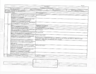 Гараж 17.9 кв.м, Тюмень. Нежилое помещение (гараж), площадь 17,9 кв.м., кадастровый номер: 72:23:0218006:21172, г. Тюмень, ул. 50 лет ВЛКСМ, 16, гараж 167. Обременения: арест, запреты ФССП.