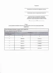 Земельный участок 1044 кв.м, д. Ивашковичи, Калужская область, Жуковский муниципальный округ. Возможность предоставления в аренду. Адрес: Калужская область, Жуковский муниципальный округ, д. Ивашковичи. Основной вид разрешенного использования: 2.1. Площадь: 1044.