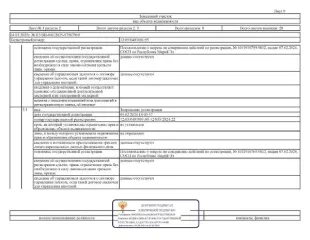 Имущественный комплекс 115121 кв.м Йошкар-Ола, состоящий из 7 нежилых зданий и 7 земельных участков, расположенные по адресу: РМЭ, г. Йошкар-Ола, ул. Крылова, д.53а. З/у площ.4825 кв.м.,кад.№ 12:05:0401001:95; зд-е неж.пл. 4694,80 кв.м., кад.№12:05:0401001:316; з/у площ.1240 кв.м.,кад.№…