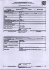 Квартира 42,8 кв.м, г. Сыктывкар, ул. Ветеранов, д. 6, кв. 10, Республика Коми. Жилое помещение (квартира) общей площадью 42,80 кв.м., расположенное по адресу: Республика Коми, г. Сыктывкар, ул. Ветеранов, д. 6, кв. 10, этаж 1, кад№ 11:05:0103010:618, вид права: собственность. Задолженность…