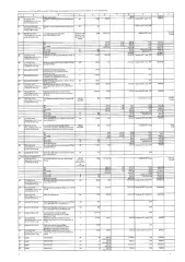 Сооружение коммунального хозяйства магистральная тепловая сеть с ТК-46А-5А 2019, Чувашская Республика, 2552 м: Сооружение коммунального хозяйства магистральная тепловая сеть с ТК -46А-5А 2019 года кадастровый номер 21:01:000000:55967, адрес: Чувашская Республика, г.Чебоксары, Марпосадское шоссе, от…