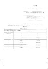 Земельный участок 1219 кв.м для садоводства. Информация о праве граждан или крестьянских (фермерских) хозяйств, заинтересованных в предоставлении земельного участка, подавать заявления о намерении участвовать в аукционе на право заключения договора аренды земельного участка. Земельный участок из…