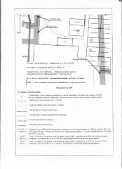 Земельный участок 1875 кв.м. Вид разрешённого использования земельного участка: 2.2. Площадь земельного участка в соответствии с проектом межевания территории или со схемой расположения: 1875.