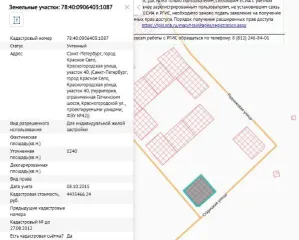 Земельный участок 1240 кв.м для ИЖС по адресу: Санкт-Петербург, город Красное Село, Красногородская улица, участок 40. Кадастровый номер 78:40:0906403:1087. Вид разрешённого использования: для индивидуального жилищного строительства.