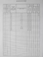 нежилое здание ангар для автомашин, кадастровый номер 10:05:0000000:3088, нежилое здание ремонтно-механические мастерские, кадастровый номер 10:05:0000000:3238, нежилое здание  технический склад, кадастровый номер 10:05:0000000:3180, нежилое здание, теплая стоянка, кадастровый номер…