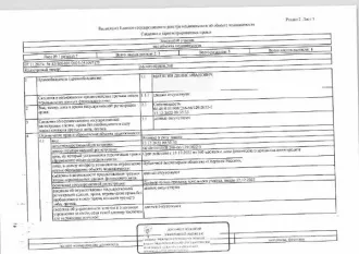 Земельный участок 1402 кв.м. Кадастровый номер: 66:40:0101008:268. Г. Дегтярск, ул. Игоря Ржавитина, д. 27. Вид разрешённого использования: 15.0. Рег.№ 47-2288/25.
