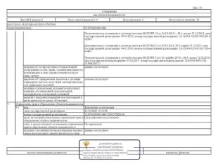 Имущественный комплекс 115121 кв.м Йошкар-Ола, состоящий из 7 нежилых зданий и 7 земельных участков, расположенные по адресу: РМЭ, г. Йошкар-Ола, ул. Крылова, д.53а. З/у площ.4825 кв.м.,кад.№ 12:05:0401001:95; зд-е неж.пл. 4694,80 кв.м., кад.№12:05:0401001:316; з/у площ.1240 кв.м.,кад.№…